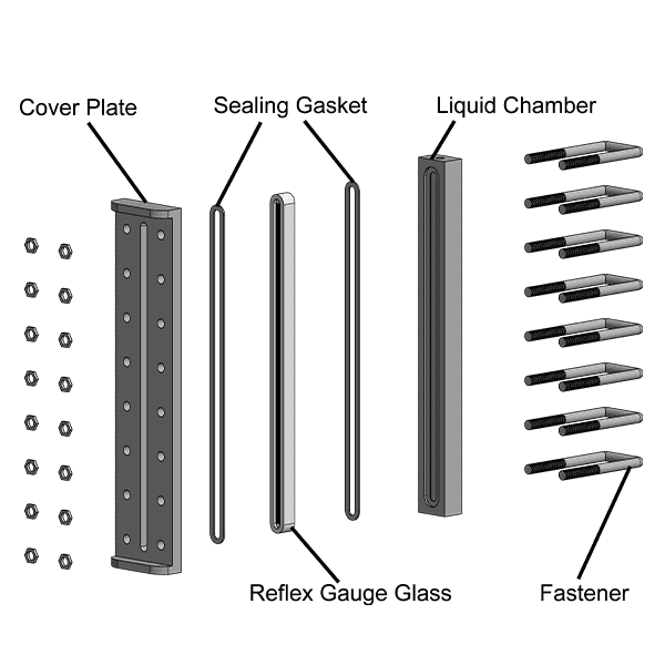Structure et composants de jauge de niveau réflexe